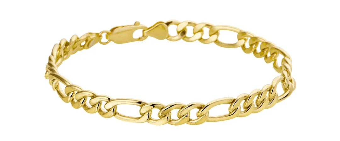 Blog - Welke Armband heren Afb1
