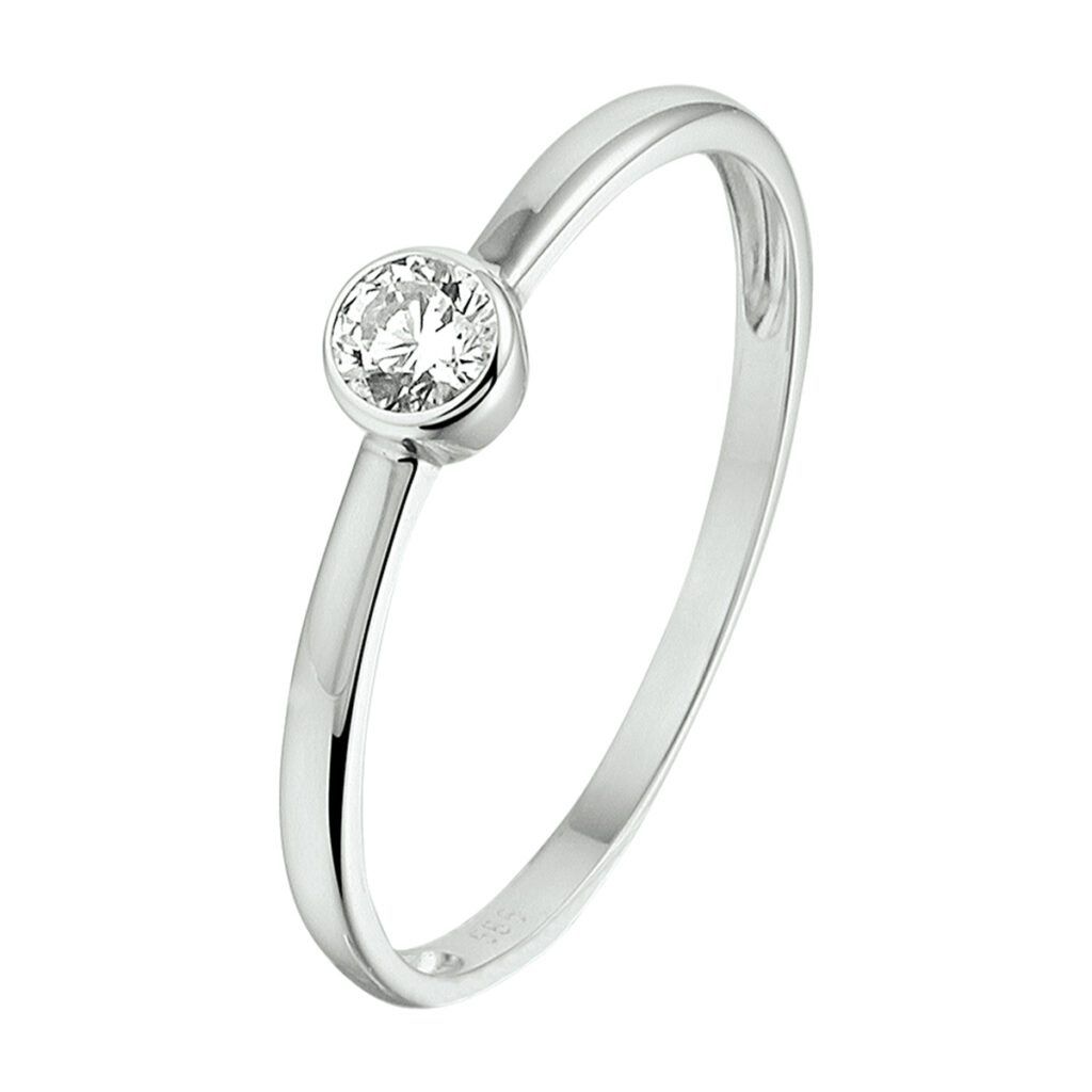 ring zirkonia