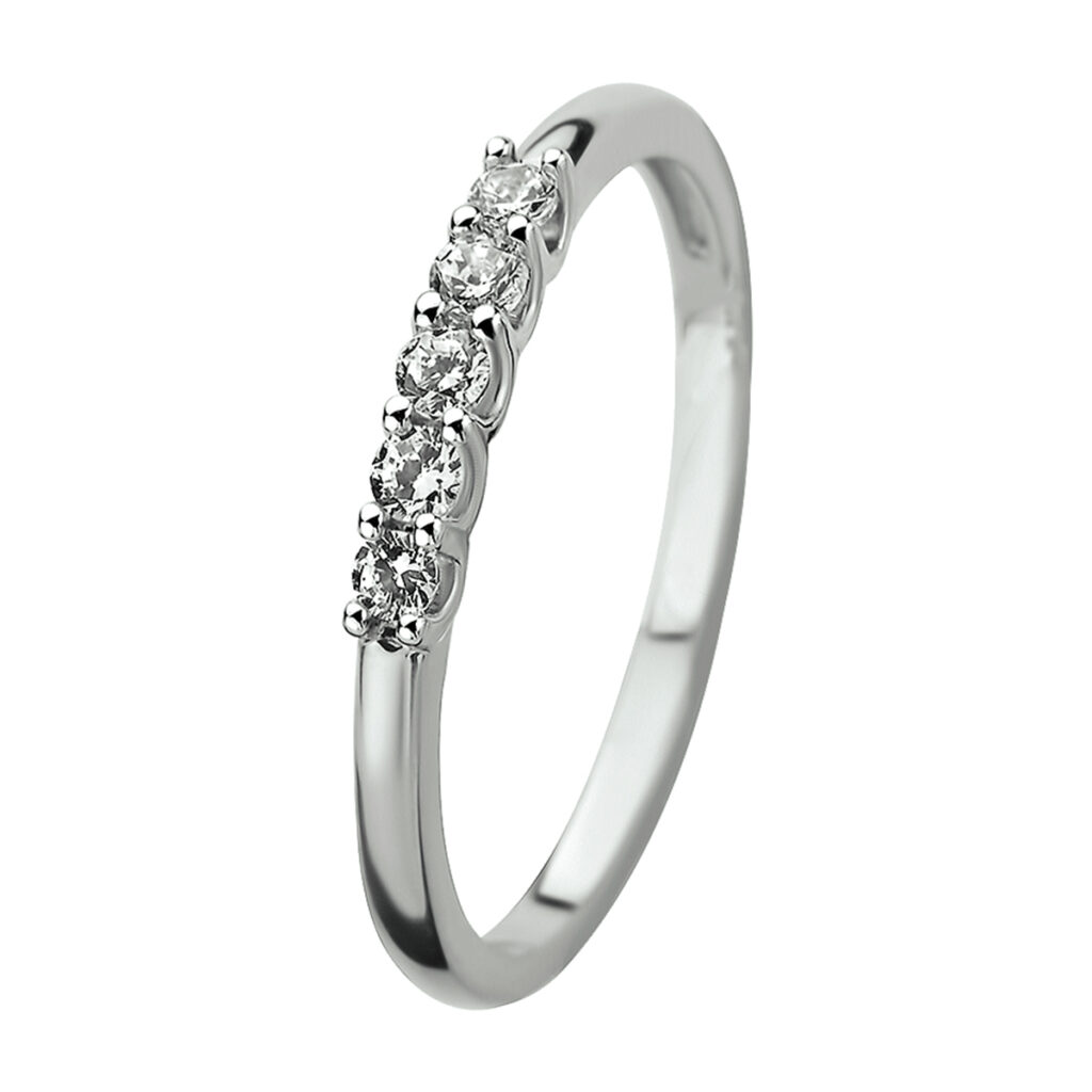ring zirkonia