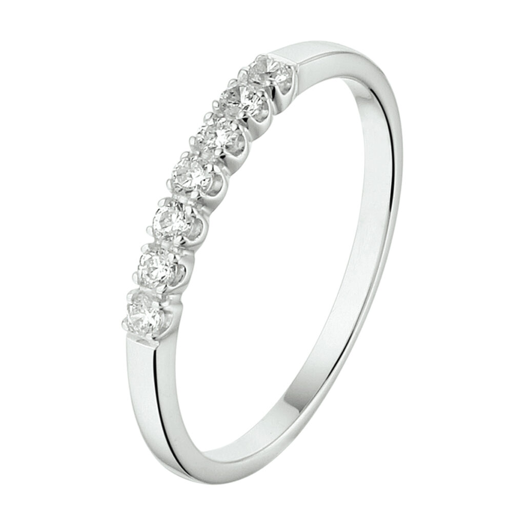 ring zirkonia
