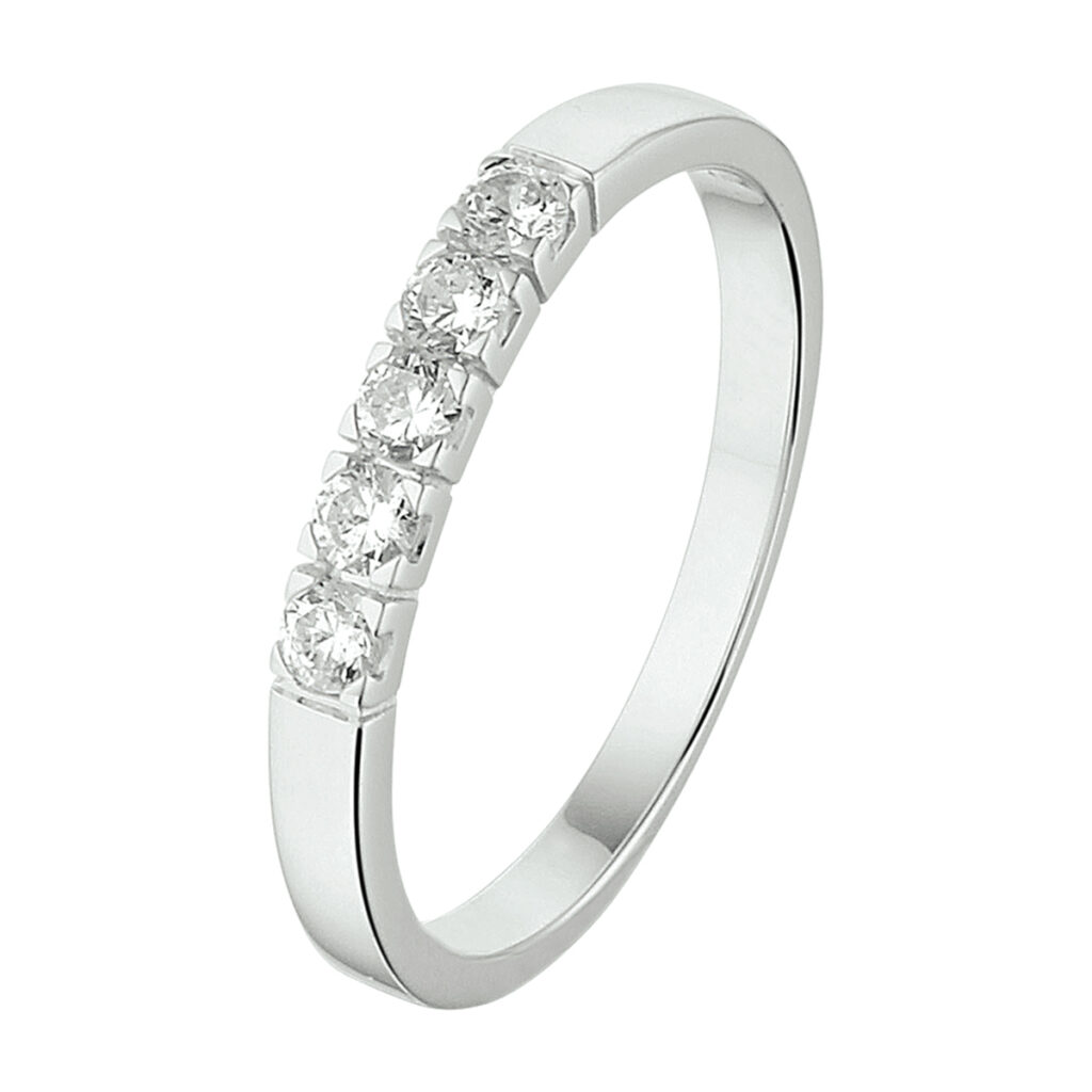 ring zirkonia