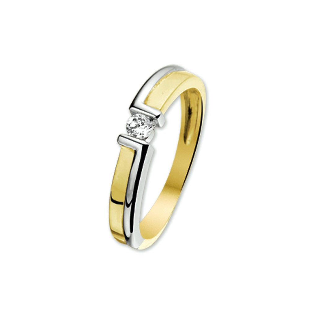 ring zirkonia