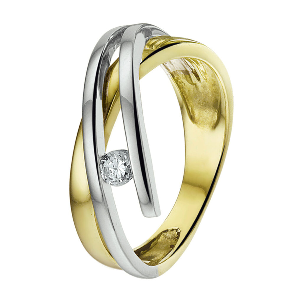 ring zirkonia