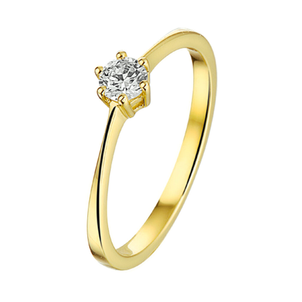 ring zirkonia