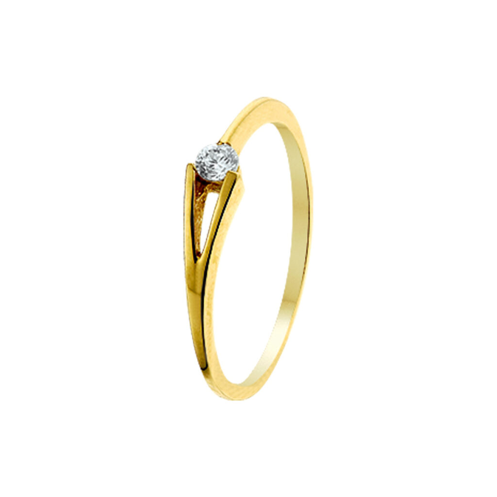 ring zirkonia