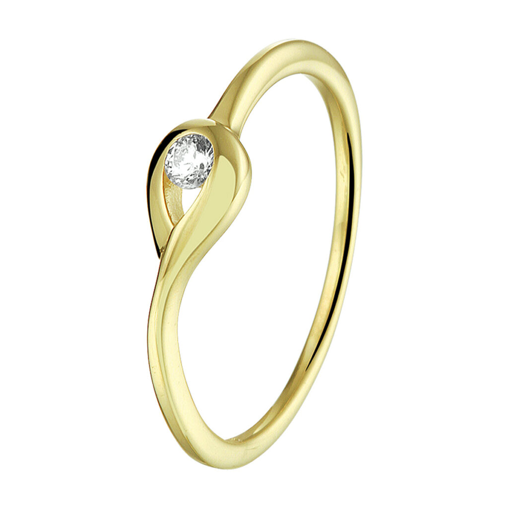 ring zirkonia