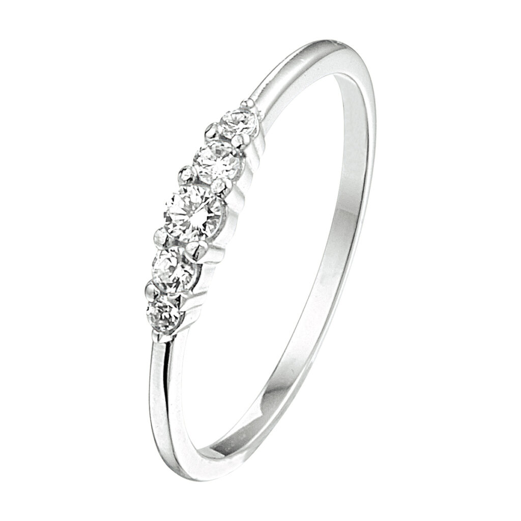 ring zirkonia