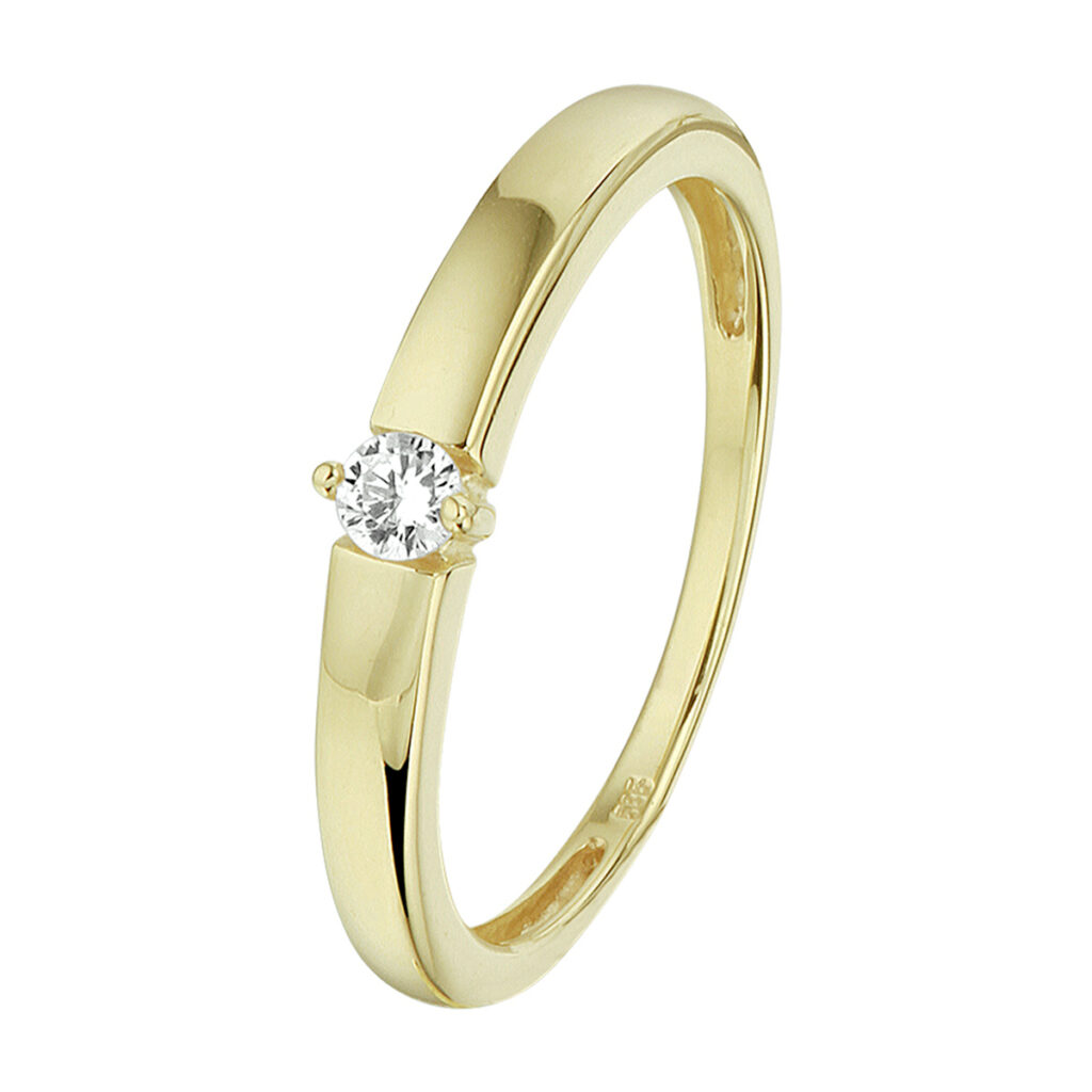 ring zirkonia